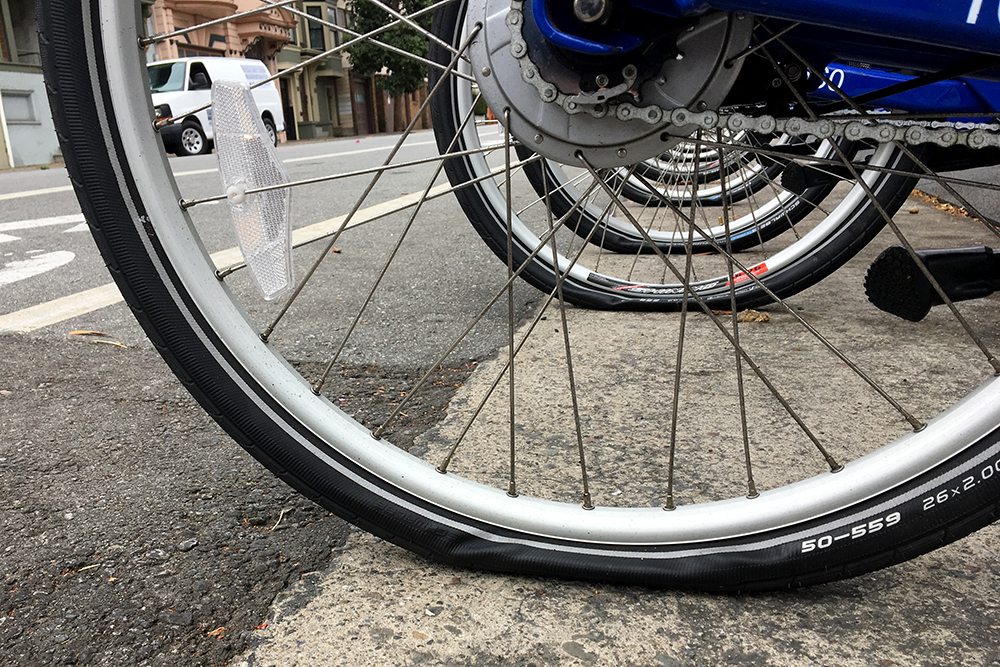 bikes share bikeshare ford gobike