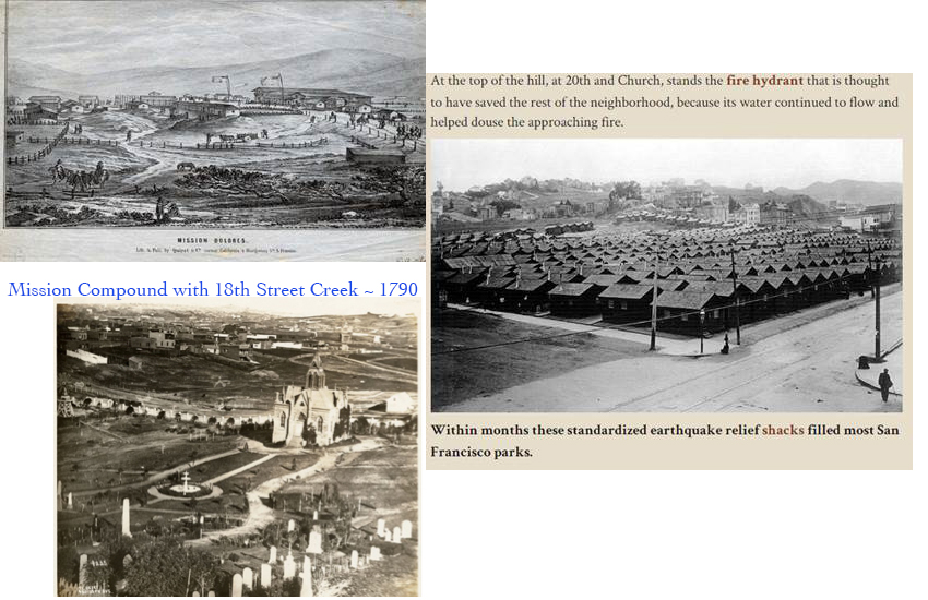 Dolores Park history day