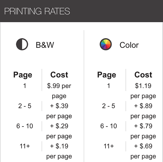 Mobile printing stations are popping up in local coffee shops - Mission ...