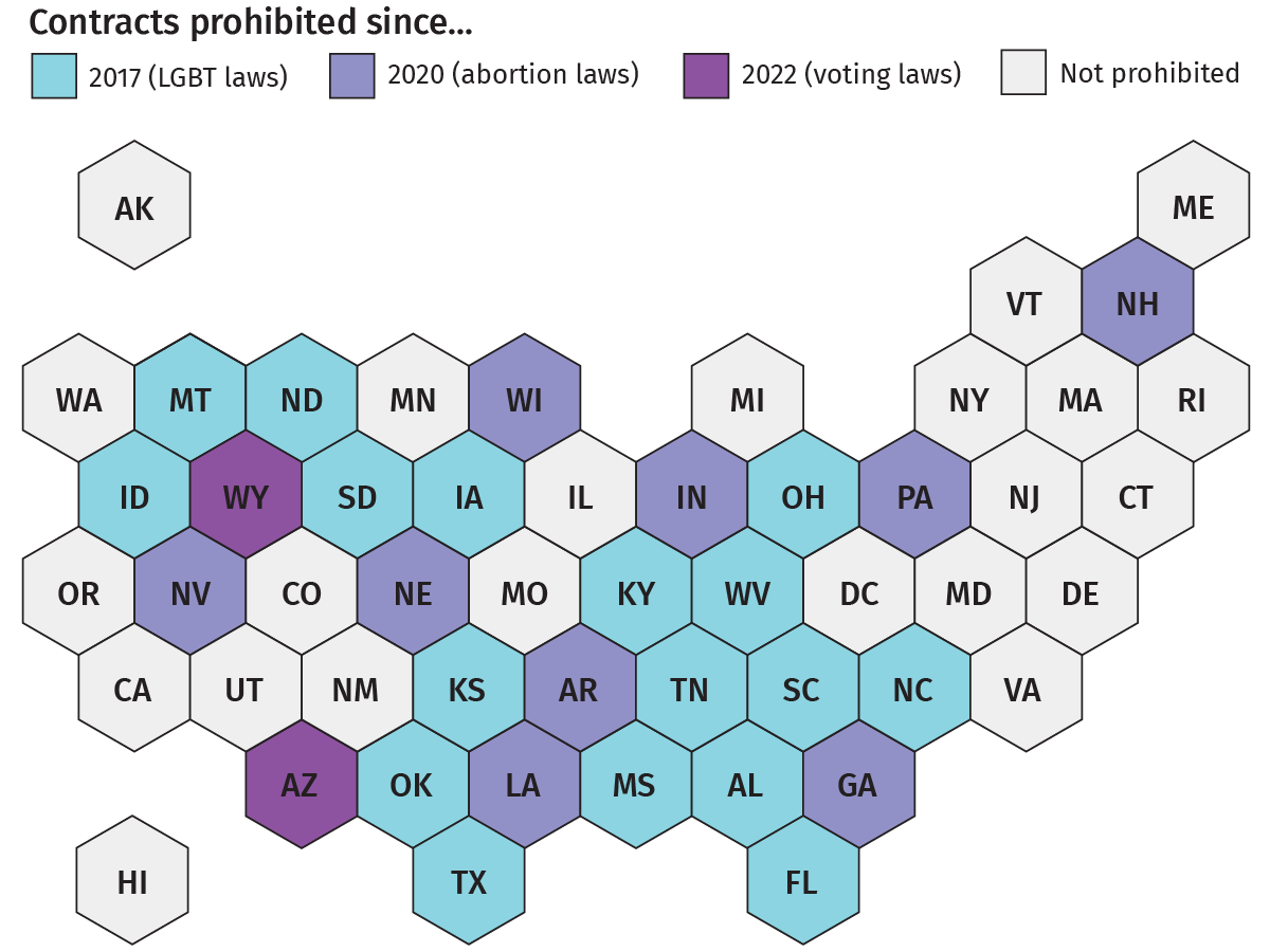 SF is now boycotting most of the United States