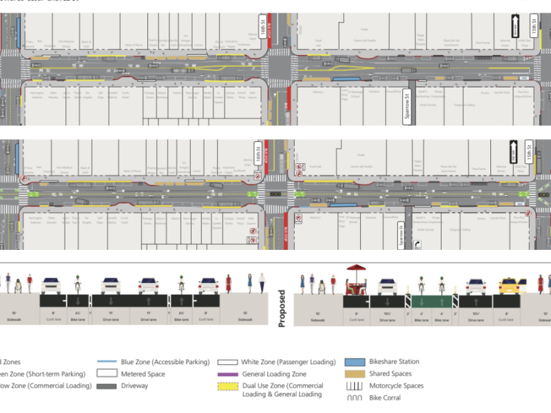 A plan with a street legend.
