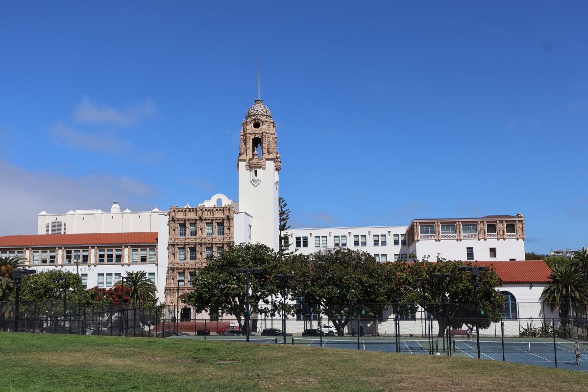 SFUSD&rsquo;s delay in announcing public school closures is a disgrace