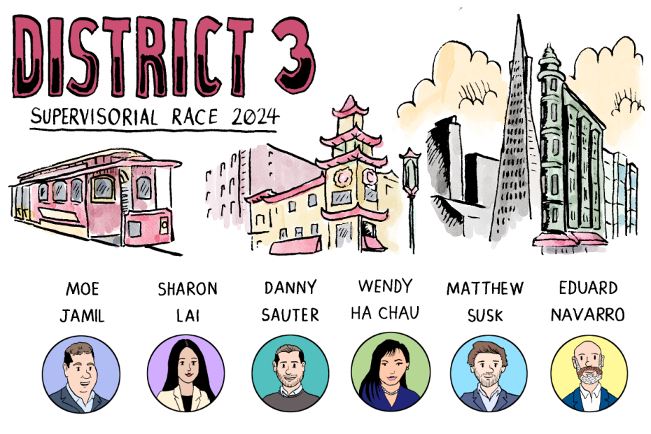 A flyer for the District 3 Supervisorial Race 2024 with illustrations of city landmarks and the six candidates: Moe Jamil, Sharon Lai, Danny Sauter, Wendy Ha Chau, Matthew Susk, Eduard Navarro.