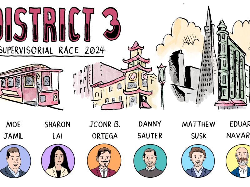 Illustration of the district 3 supervisory race 2024 featuring landmarks, a cable car, and six candidate portraits.