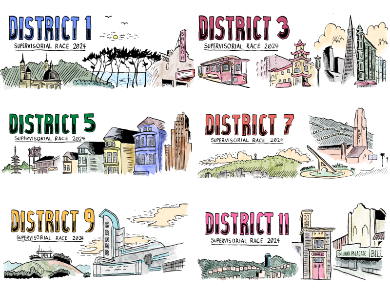 Illustrative banners for supervisory races in six different districts, each banner depicting unique landmarks and architectural elements representative of the respective district.