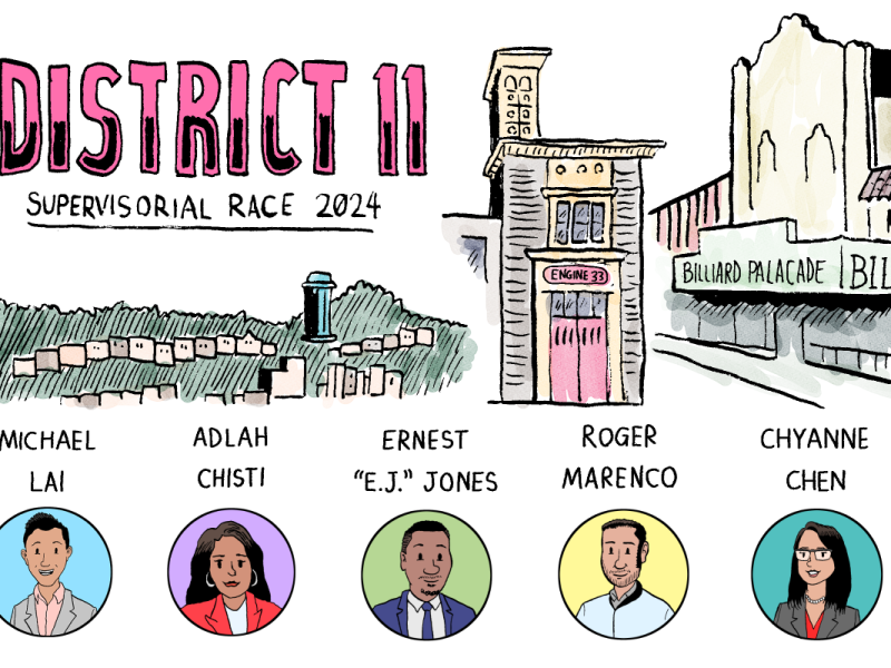 Drawings of the four candidates for District 11 supervisor for 2024, from left to right are: Michael Lai, Adlah Chisti, Ernest "E.J." Jones, Roger Marenco, and Chyanne Chen.