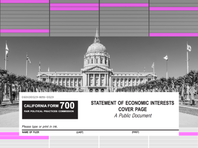A stylized image overlaying a document titled "california form 700 statement of economic interests cover page" over a photo of a governmental building with flags. ethics commission.