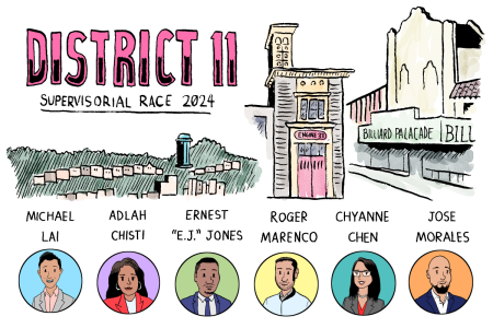 Drawings of the six candidates for District 11 supervisor for 2024, from left to right are: Michael Lai, Adlah Chisti, Ernest "E.J." Jones, Roger Marenco, Chyanne Chen, and Jose Morales.