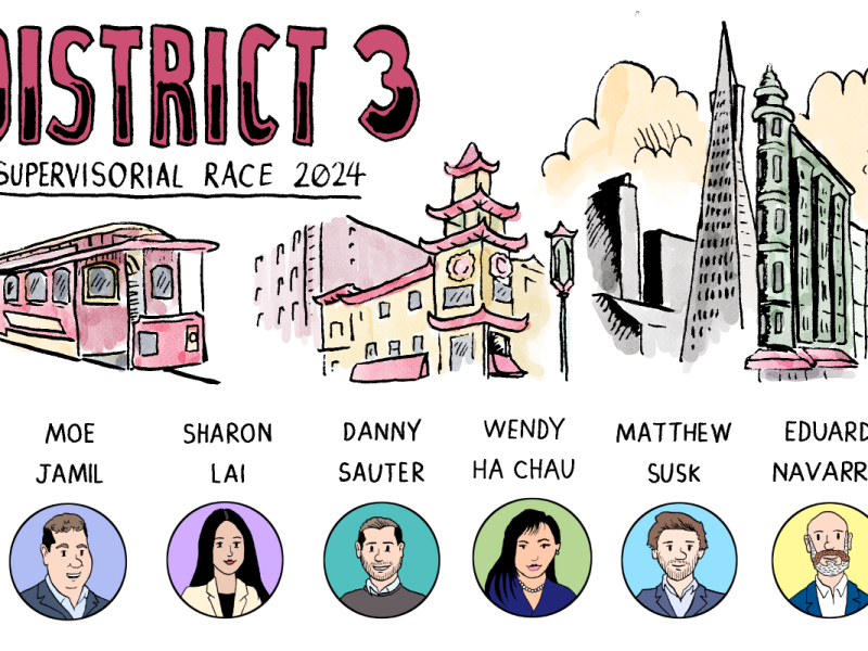 Illustration of District 3 Supervisorial Race 2024 candidates: Moe Jamil, Sharon Lai, Danny Sauter, Wendy Ha Chau, Matthew Susk, Eduard Navarro. Background shows landmarks including a trolley and buildings.