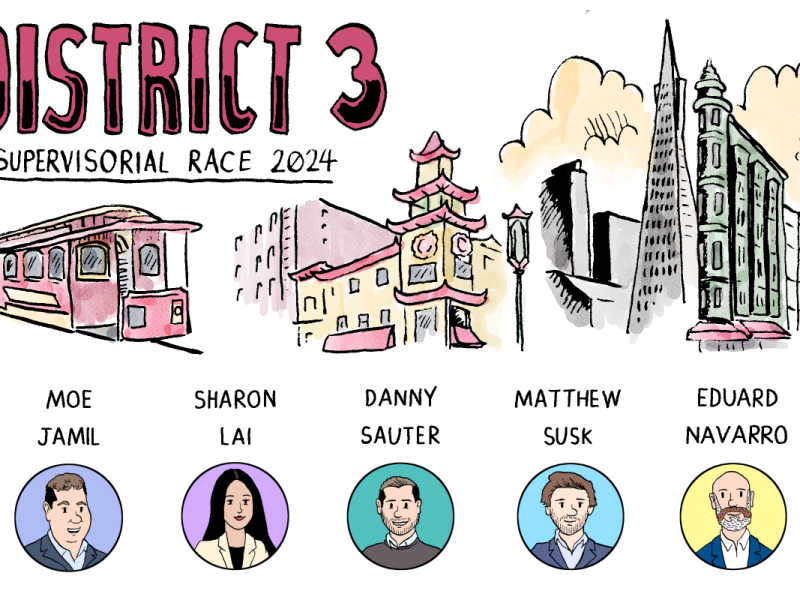 Illustration of five candidates with names and portraits for the District 3 Supervisorial Race 2024, featuring background sketches of a tram, buildings, and a clock tower.