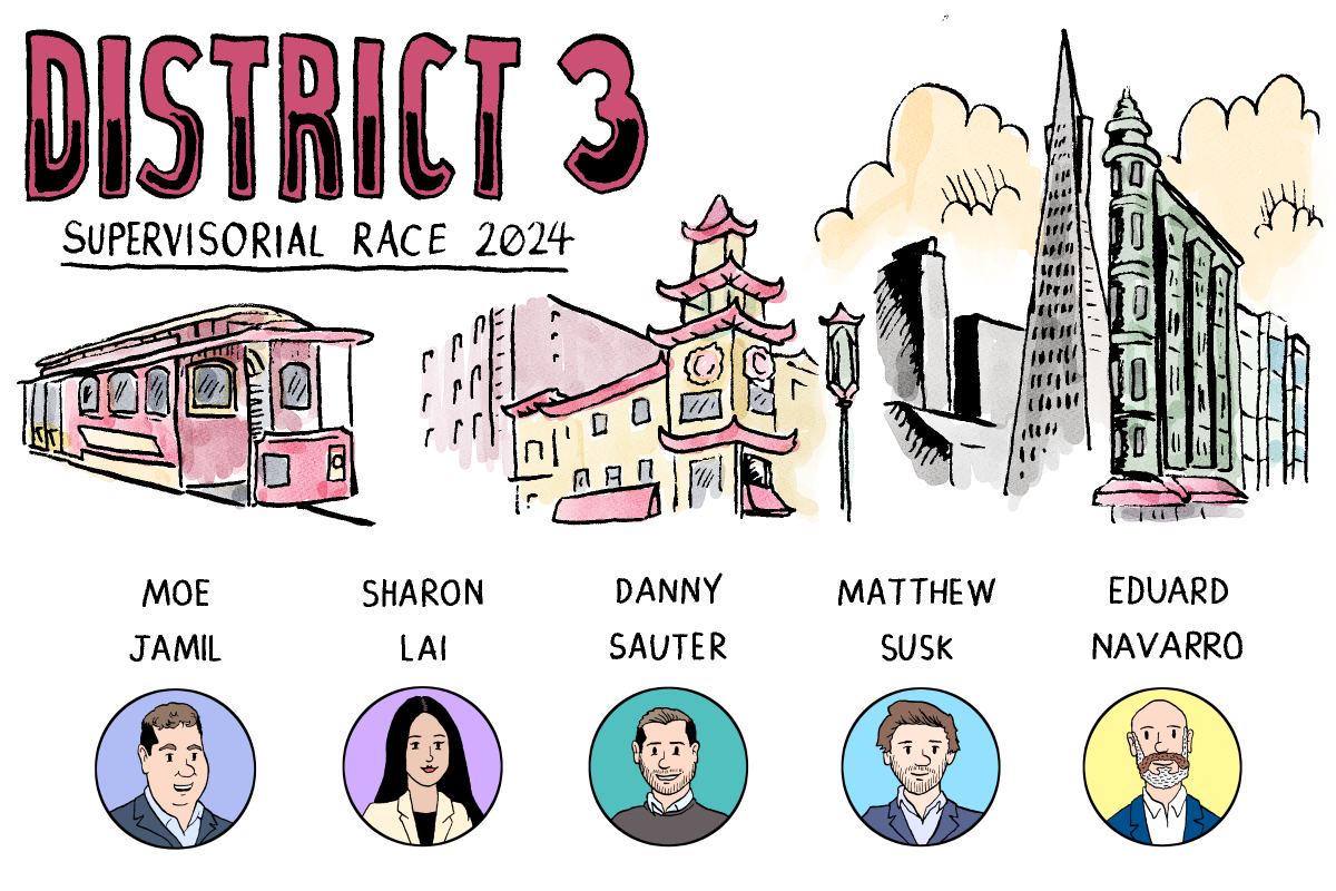 Illustration of five candidates with names and portraits for the District 3 Supervisorial Race 2024, featuring background sketches of a tram, buildings, and a clock tower.