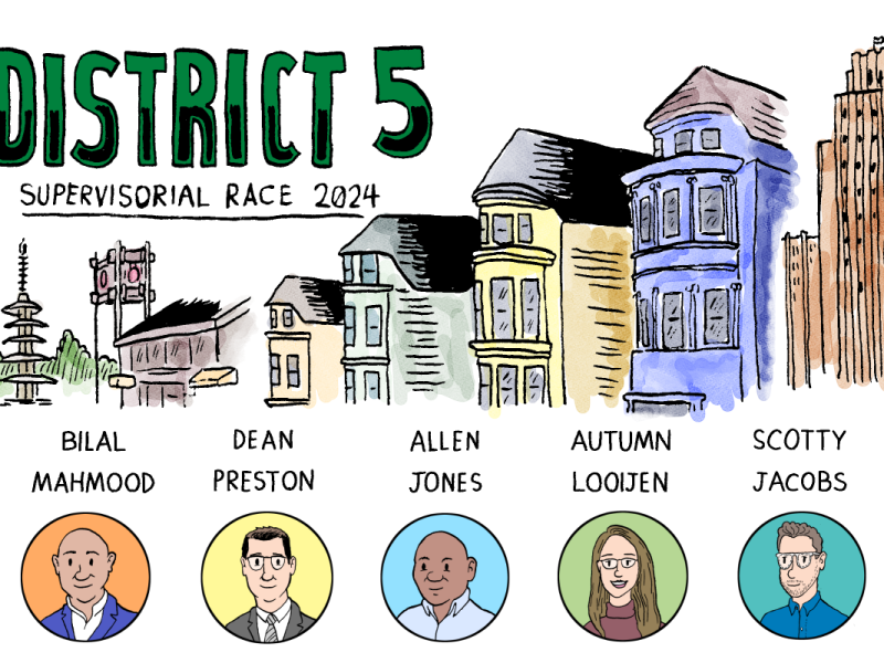Illustration of District 5 with 2024 supervisorial race candidates Bilal Mahmood, Dean Preston, Allen Jones, Autumn Looijen, and Scotty Jacobs depicted below the skyline.