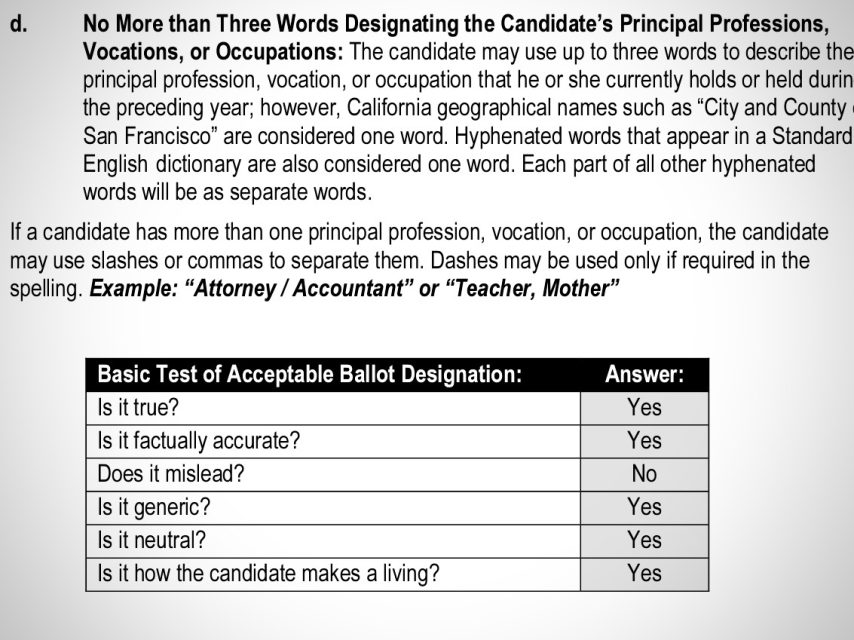 选票指定指南文本图片,解释指定候选人主要专业、职业或专业的规则。其中包括 "可接受选票名称的基本测试 "下的表格核对表。