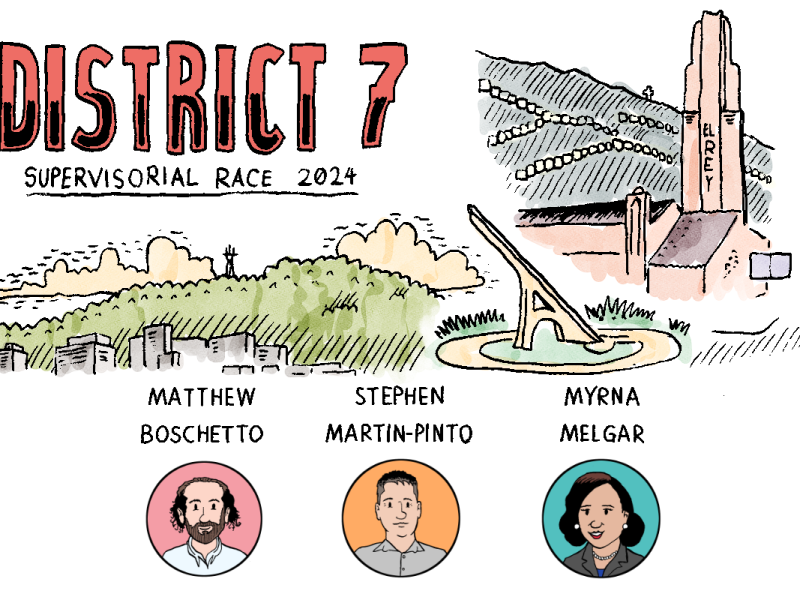 2024 年第 7 选区市参事的三位候选人画像，从左到右依次为Matthew Boschetto、Stephen Martin-Pinto 和 Myrna Melgar。