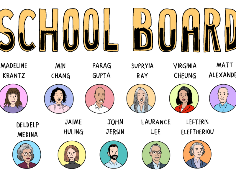 这是一份图文并茂的教育委員會花名册，上面画有 11 名成员，每名成员都标有姓名。标题 "学校董事会 "醒目地显示在顶部。
