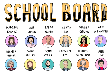 Illustration of a school board with portraits and names of 15 members on a white background with "School Board" highlighted at the top.