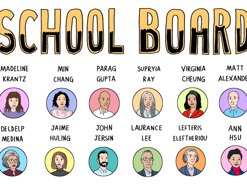 Illustration of a school board with portraits and names of 15 members on a white background with "School Board" highlighted at the top.