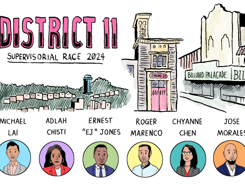 Illustration of the District 11 Supervisorial Race 2024 with headshots of candidates: Michael Lai, Adlah Chisti, Ernest "EJ" Jones, Roger Marenco, Chyanne Chen, and Jose Morales.
