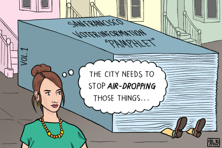 San Francisco's giant ballots