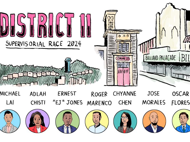 2024年第11區市參事競選宣傳海報，展示了該區地標以及八位候選人的肖像：Michael Lai、Adlah Chisti、Ernest "EJ" Jones、Roger Marenco、Chyanne Chen、Jose Morales和Oscar Flores。