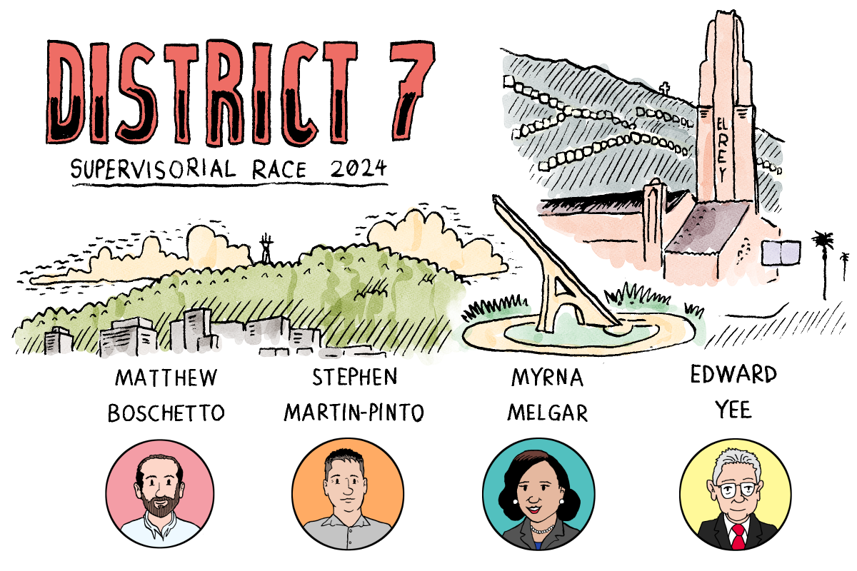 Illustration of District 7 Supervisorial Race 2024 with portraits of candidates Matthew Boschett, Stephen Martin-Pinto, Myrna Melgar, and Edward Yee, alongside District 7 landmarks.
