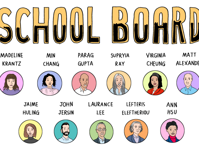 插圖展示了一個由11位多元化成員組成的學區委員會，以個人圓形肖像和姓名呈現：Madeline Krantz、Min Chang、Parag Gupta、Supriya Ray、Virginia Cheung、Matt Alexander、Jaime Huling、John Jersin、Laurance Lee、Lefteris Eleftheriou、Ann Hsu。
