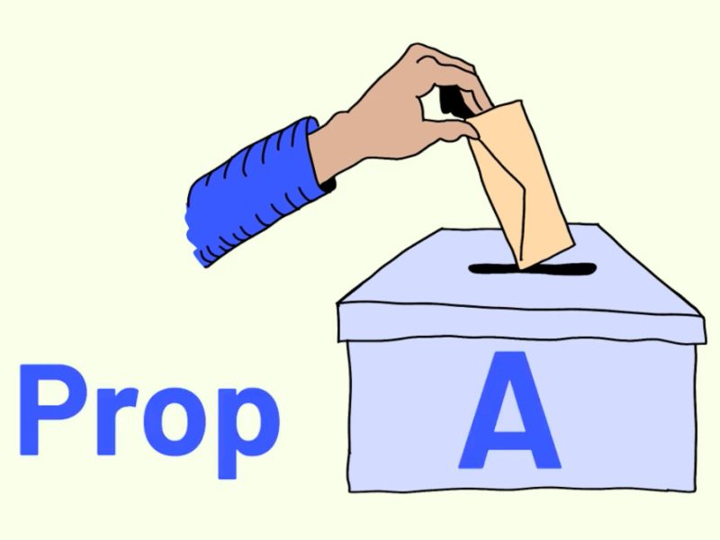Illustration of a hand placing a ballot into a box labeled "Prop A.