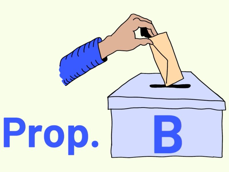 Illustration of a hand placing a ballot into a box labeled "Prop. B.