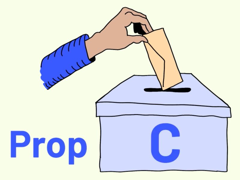 An illustrated hand places a ballot into a box labeled "Prop C.