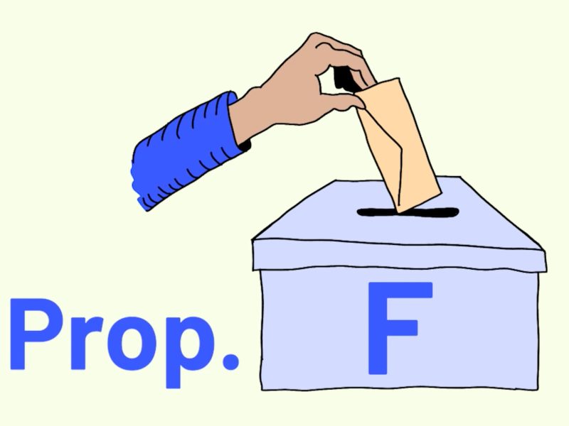 Illustration of a hand placing a ballot into a box labeled "Prop. F.