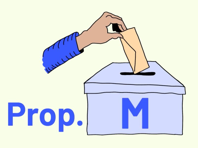 Illustration of a hand placing a ballot in a box labeled "Prop. M".