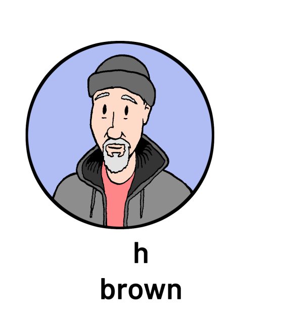 Illustration of a person wearing a beanie and hoodie inside a circle with the text "h brown" below.