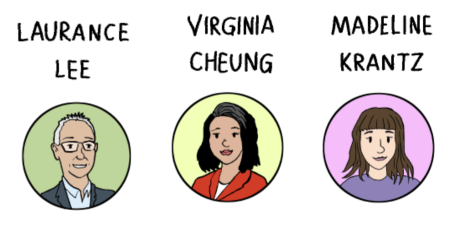 Illustrated portraits of three people in circles labeled: Laurance Lee, Virginia Cheung, and Madeline Krantz.