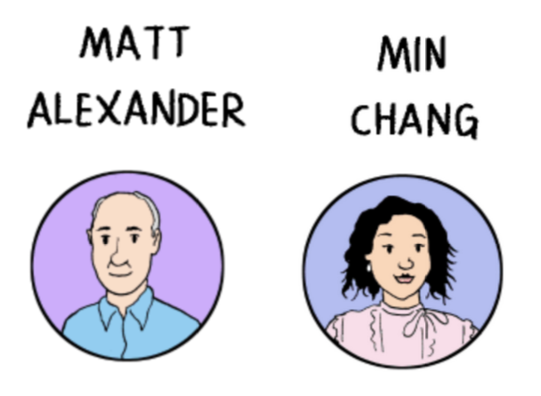 Illustration of two people. The left circle contains a bald man labeled "Matt Alexander" on a purple background. The right circle contains a woman with curly hair labeled "Min Chang" on a blue background.