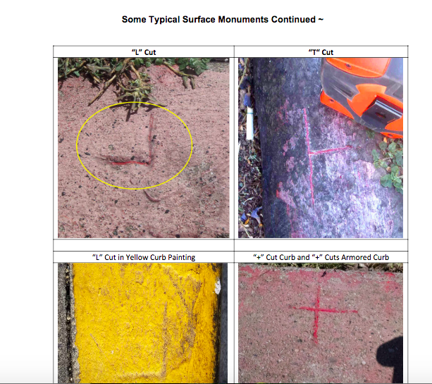Four images of pavement markings: an "L" cut, a "T" cut, an "L" cut in yellow curb, and a "+" cut on armored curb, annotated in red or yellow.