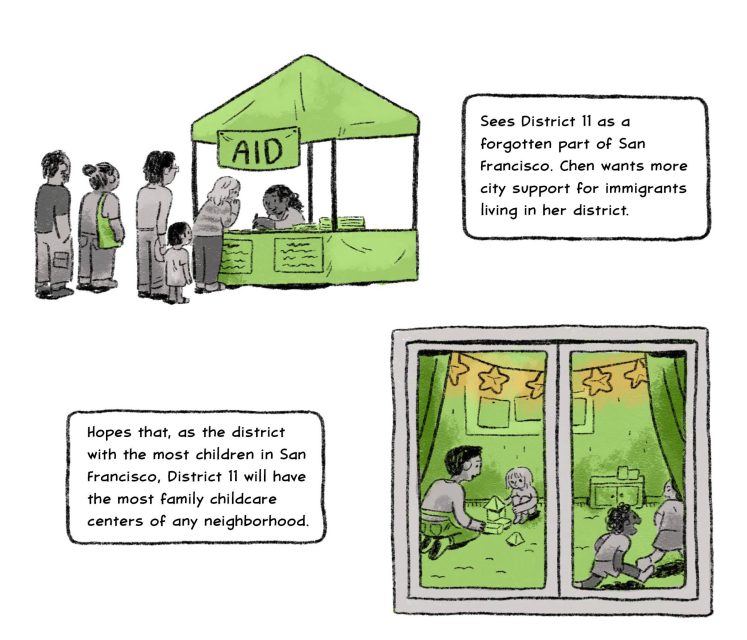 Sees District 11 as a forgotten part of San Francisco. Chan wants more city support for immigrants living in her district.

Hopes that, as the district with the most children in San Francisco, District 11 will have the most family childcare centers of any neighborhood.
