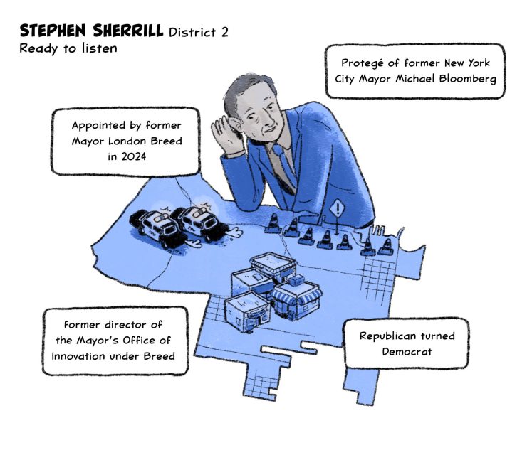 Stephen Sherrill - District 2
Ready to listen
Appointed by former Mayor London Breed in 2024
Protegé of former New York City Mayor Michael Bloomberg
Former director of the Mayor’s Office of Innovation under Breed
Republican turned Democrat
