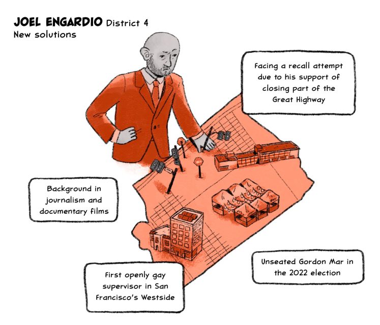 Joel Engardio - District 4
New solutions
Background in journalism and documentary films
Unseated Gordon Mar in the 2022 election
First openly gay supervisor in San Francisco’s Westside
Facing a recall attempt due his support of closing part of the Great Highway
