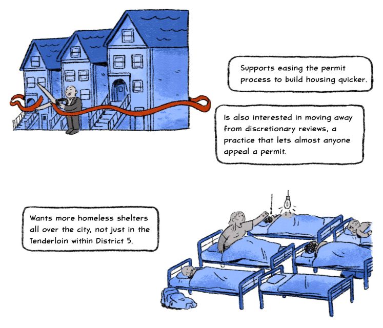 Supports easing the permit process to build housing quicker.

Is also interested in moving away from discretionary reviews, a practice that lets almost anyone appeal a permit.

Wants more homeless shelters all over the city, not just in the Tenderloin within District 5. 
