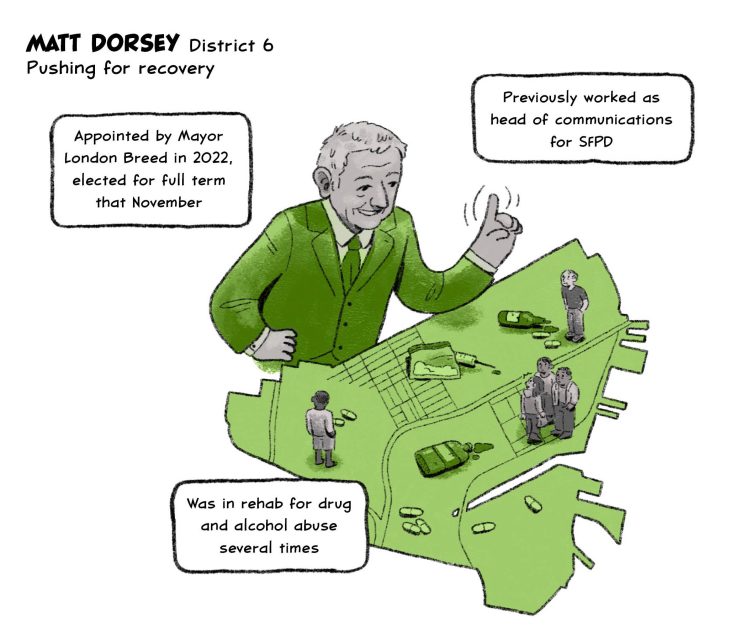 Matt Dorsey - District 6
Pushing for recovery
Appointed by Mayor London Breed in 2022, elected for full term that November
Previously worked as head of communications for SFPD
Was in rehab for drug and alcohol abuse several times
