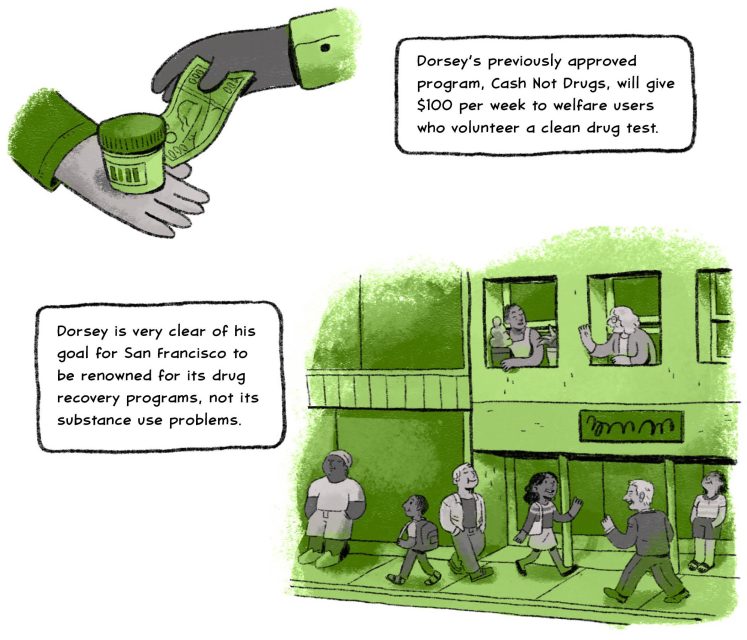 Dorsey’s previously approved program, Cash Not Drugs, will give $100 per week to welfare users who volunteer a clean drug test. 

Dorsey is very clear of his goal for San Francisco to be renowned for its drug recovery programs, not its substance use problems.
