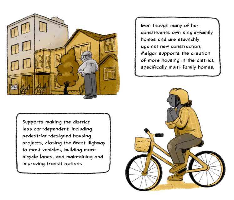 Even though many of her constituents own single-family homes and are staunchly against new construction, Melgar supports the creation of more housing in the district, specifically multi-family homes.

Supports making the district less car-dependant, including pedestrian-designed housing projects, closing the Great Highway to most vehicles, building more bicycle lanes, and maintaining and improving transit options.
