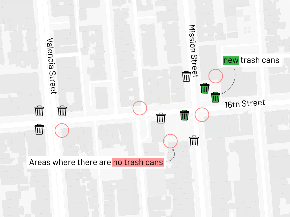 Day 10 of the 16th St. plaza cleanup: 3 new trash cans arrive