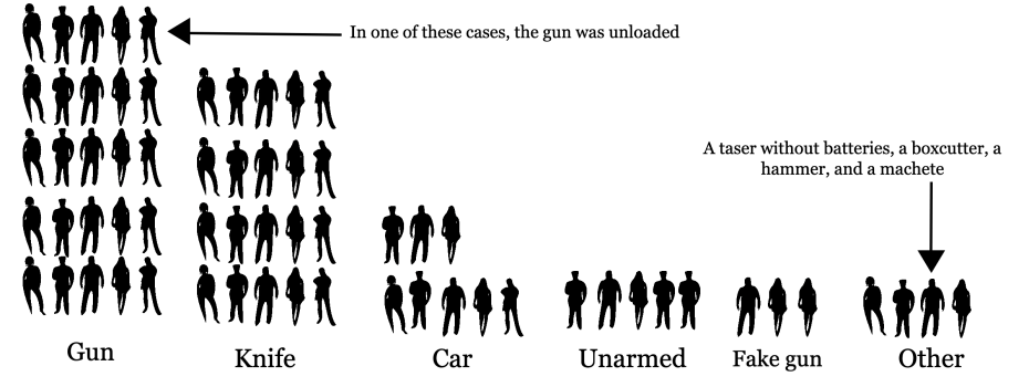 Black text on a white background shows the phrase "look like" nine times; the final line reads, "look like look almost like.