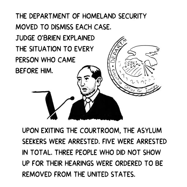 A judge stands at a podium with a seal for the Executive Office for Immigration Review; text describes dismissal and removal orders for asylum seekers in court.