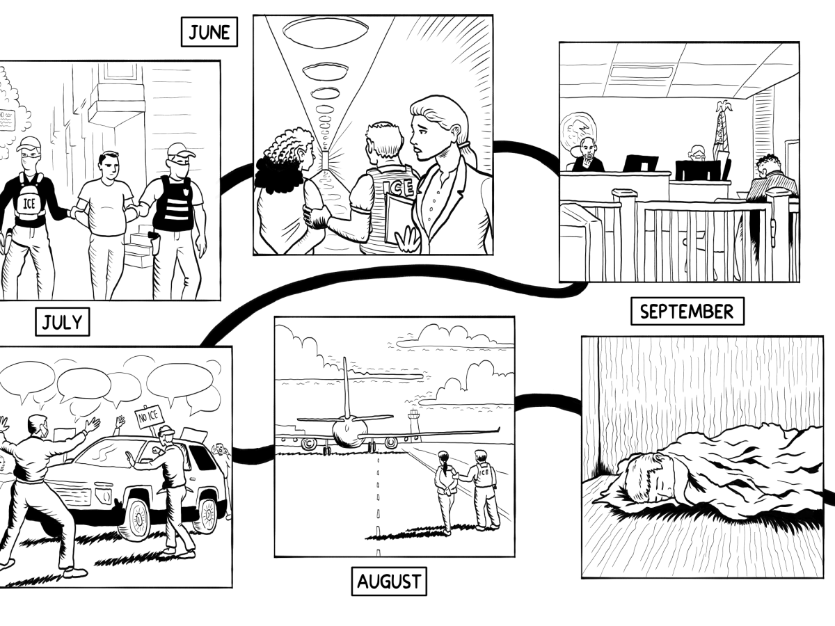 Inside ICE’s crackdown in San Francisco: An illustrated timeline
