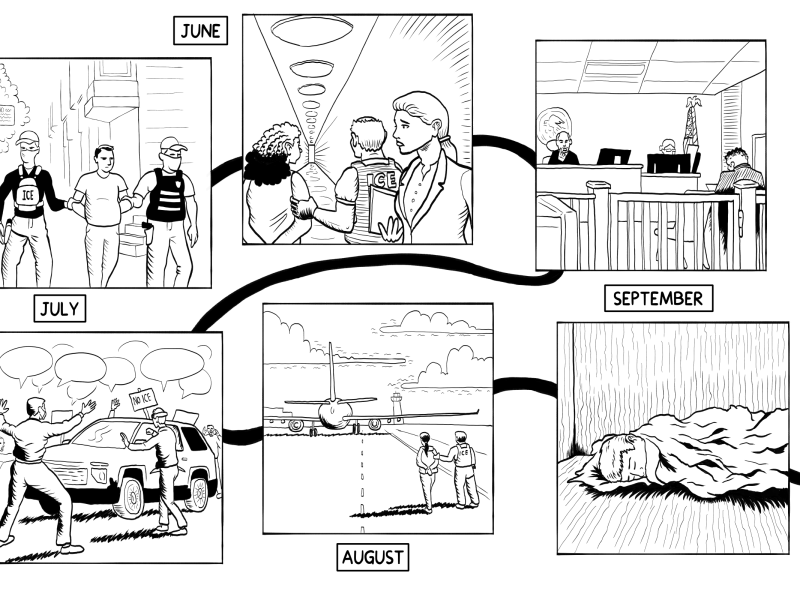 A sequence of black-and-white comic panels shows an arrest in June, protest in July, airport scene in August, office and body under a sheet in September, connected by a timeline.