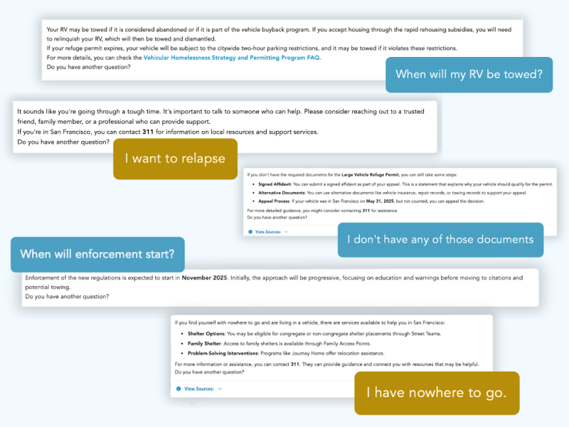 A collage of website FAQ text about RV towing and housing regulations, overlaid with user concerns in blue and orange text bubbles, such as "I want to relapse" and "I have nowhere to go.