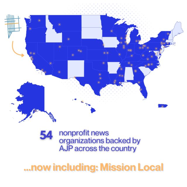 A map of the U.S. highlights locations of 54 nonprofit news organizations backed by AJP, with text noting the inclusion of Mission Local.