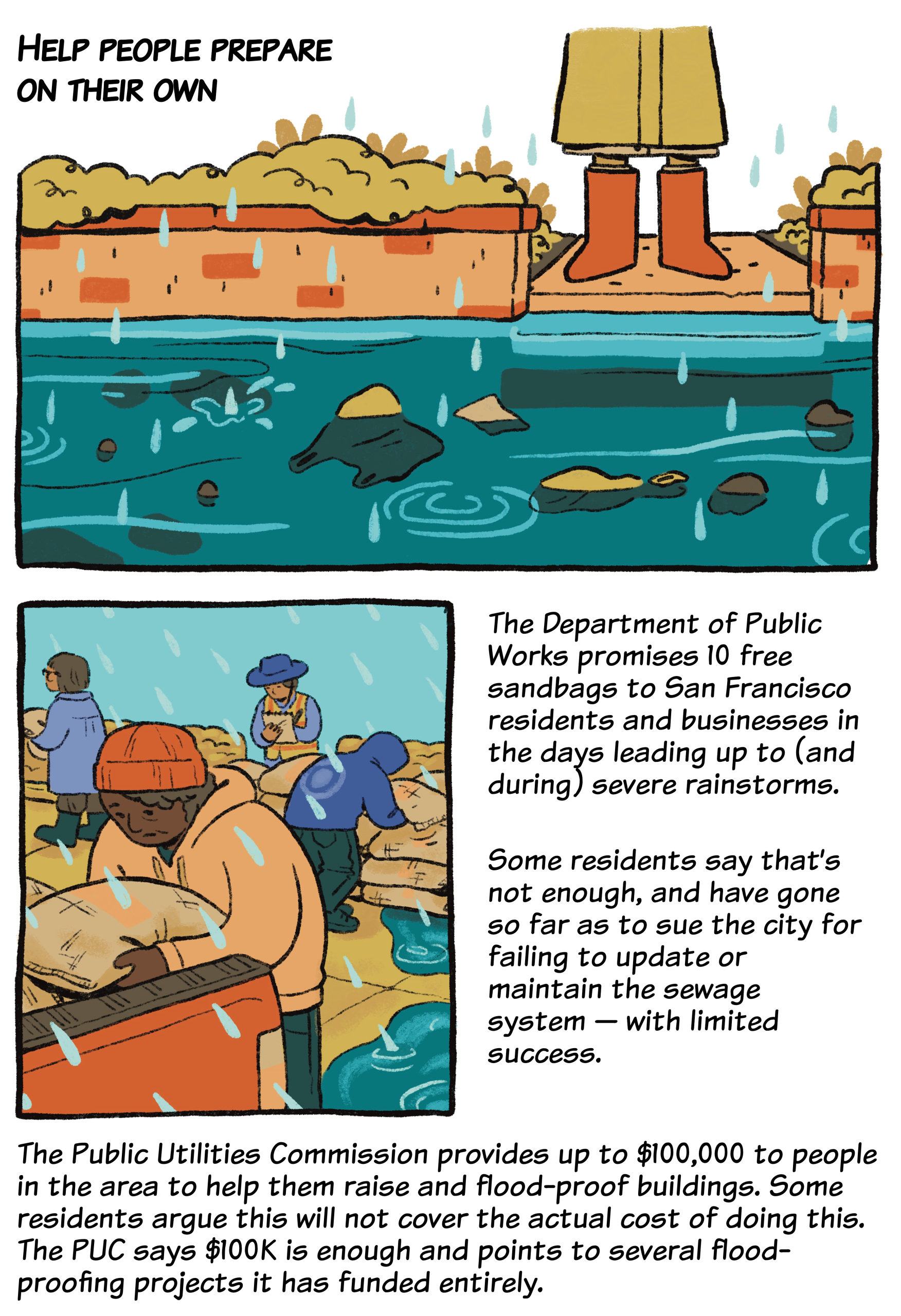 A person fills sandbags near a flooding river while another stacks them, highlighting San Francisco's flood preparation support—including funding, resident efforts, and measures to prevent sewage from contaminating affected areas.